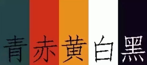 传统方式婚配：五行是王道