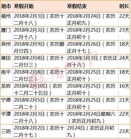各生肖当天运势速查