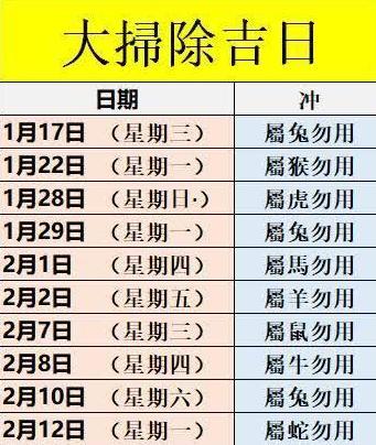 避讳与忌讳的较小细节
