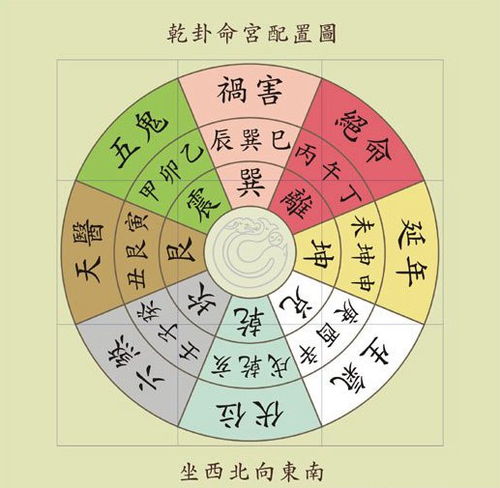个人体验很重要