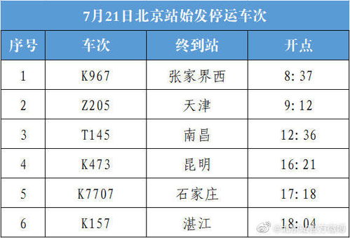 1）农历干支：八字里的较小宇宙