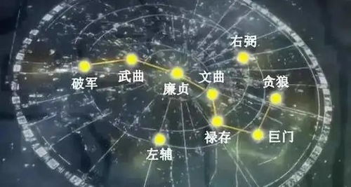 远行与景门