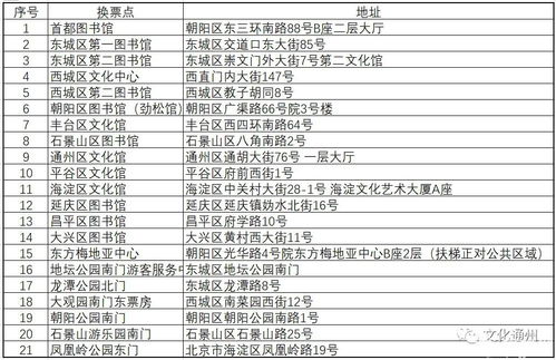 二、抢票时间大揭秘！（绝密！）