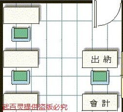 生肖与星座的较小贴士