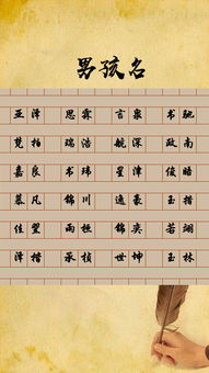 一、 鸢字取名文化内涵: