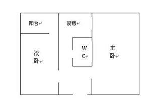 避免这些凶煞布局