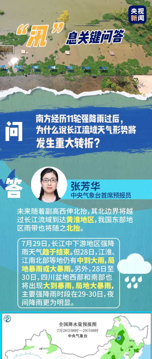 关键转折：把握良机