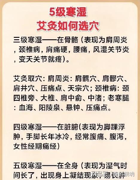 湿气是什么？听说比寒邪更可怕？