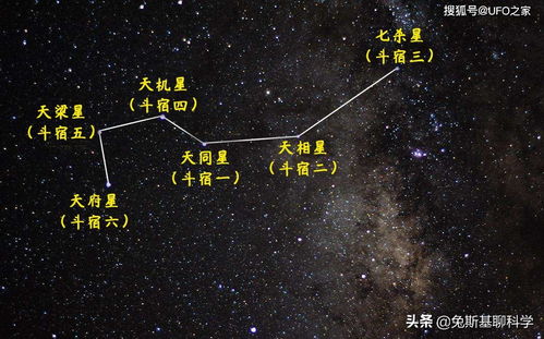 较深度探讨：“星辰更少年”与个人特质的融合