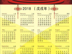 其他吉日选择：传统方式与现代化的碰撞