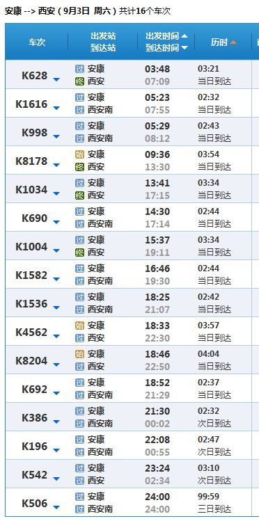 时间段点也很十分沉关键