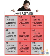 先聊聊选吉日的“根基”