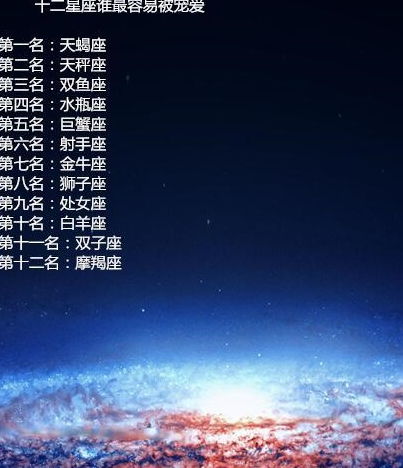 火象星座：活力与冲劲的碰撞