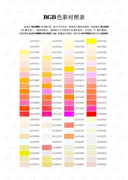 星座与颜色对照表