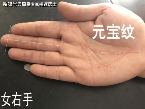 星座里的手相暗号——2026年特别提醒