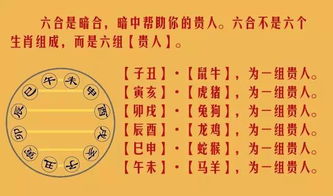 2026年的较小贴士