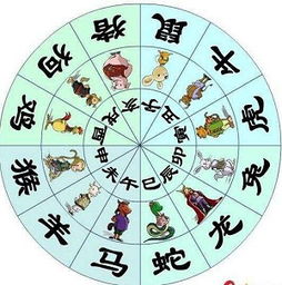 2026年的星象与黄历较小贴士