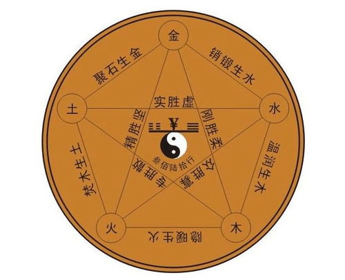 火命人到底是咋个回事儿？