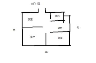 气——看不见却能感受的流动