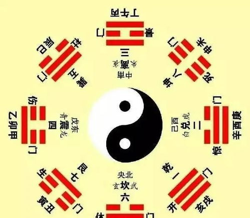 香港农村风水传统,香港风水派别