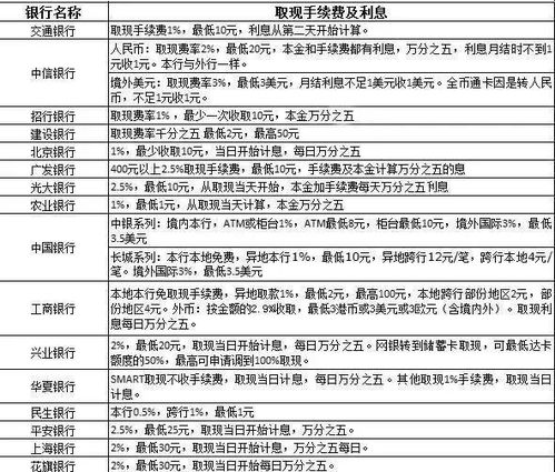推荐几个“更佳”日期（仅供参考）