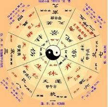 奇门遁甲：古老算术的灵魂