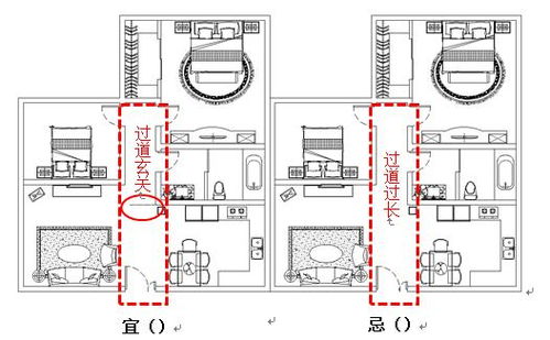 客厅和玄关：气场很重要