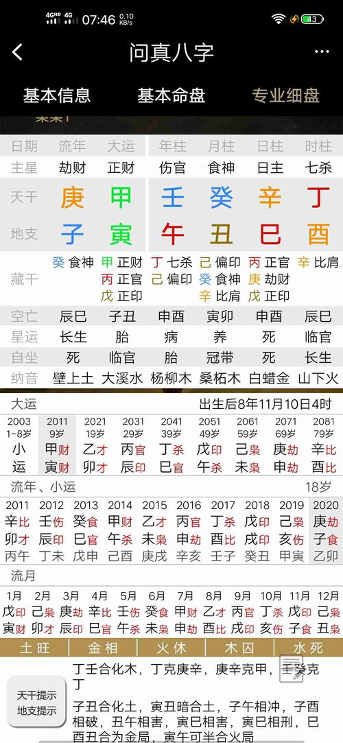 八字精批是哪些？