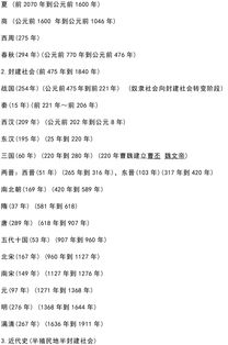 奇门的更多面性