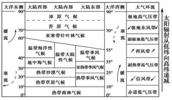 第二招：口诀+图像联想—让字母变故事人物