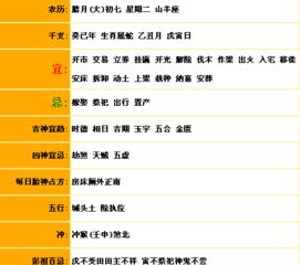 七月初七：农历的浪漫