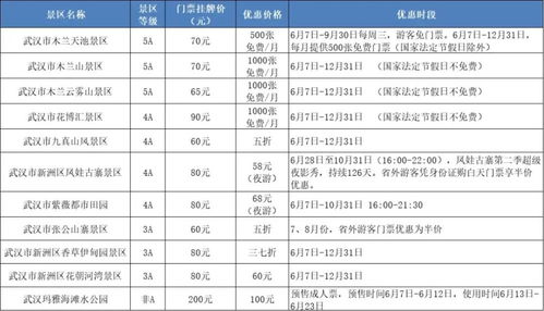 一、当前这个景区简直美到窒息