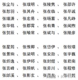 1、独特性——别和别人一样