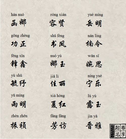 沉重点来了！有没有以智字开头的名字推荐？