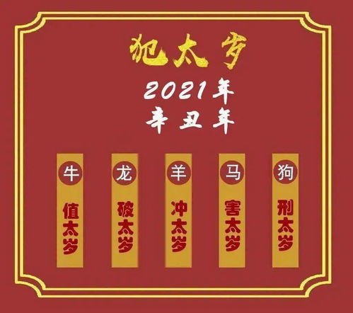 啥是太岁？