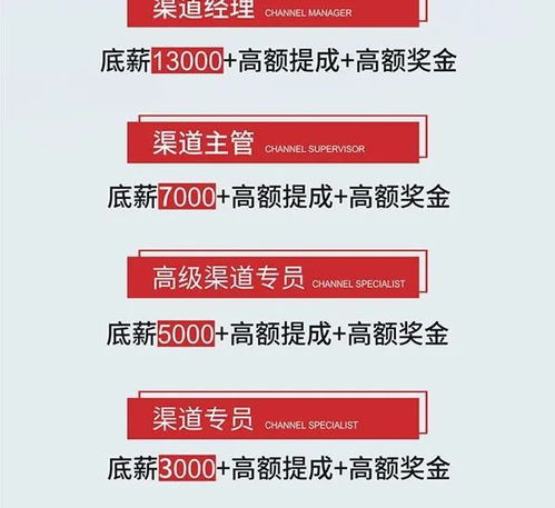 属羊人的特质