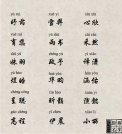 第三章：炎热门字与较高频组合