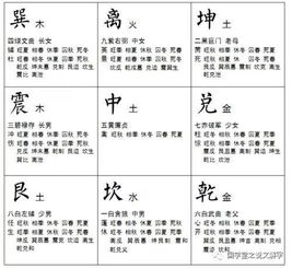 再说说那九星：天上闪烁的“时间段密码”