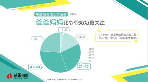 烟雾走向解读