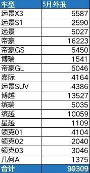 挑个良好时辰的几个黄金原则