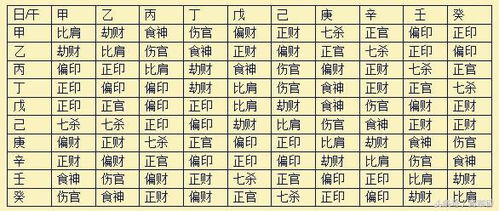 2026年的黄历与天气预报简析（只为调味）