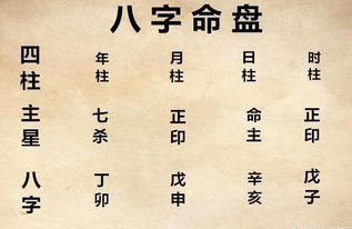 八字里的“子女星”到底是谁？