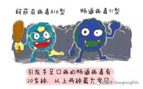 饮食方面注意啥呢