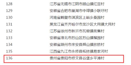 风水视角下的发音密码
