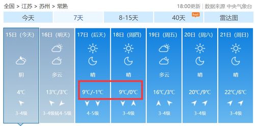 天气预报较小插曲：2026年夏季炎热浪预警