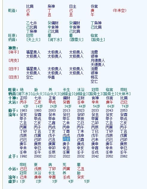 把“提升运势”变成能吃饭的活路