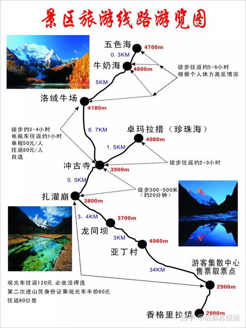 柯柯岩景区免费游攻略：别问为哪些，反正我来了！