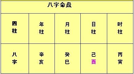 2026年的天气预报给我们送来一点参考——夏天会怎样呢？