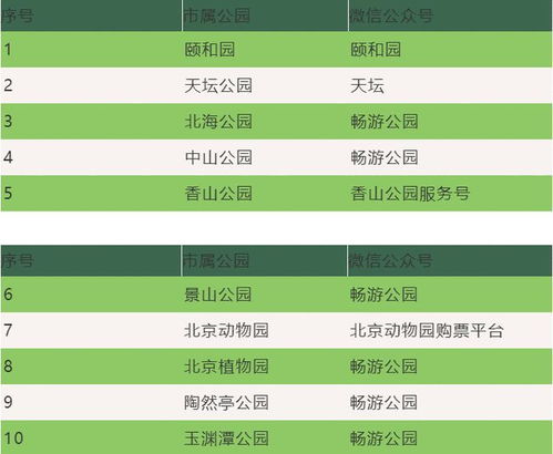 8. 提前规划行程，避免临时购票