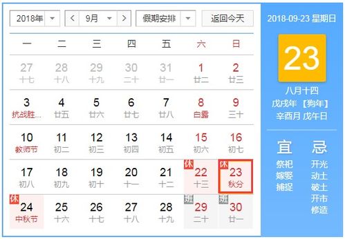 为哪些要避开立夏前后三天？